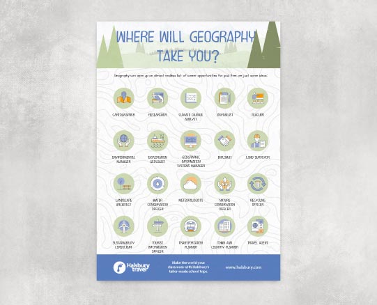 Where Will Geography Take You? Where Will Geography Take You?
